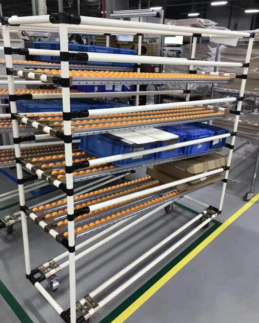 線棒貨架 線棒貨架